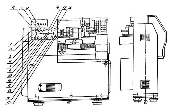 ТПК-125 Розташування органів керування токарним верстатом з ЧПУ